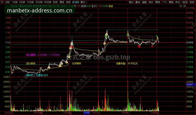 资深用户分享：Manbetx2025版实战体验与使用心得